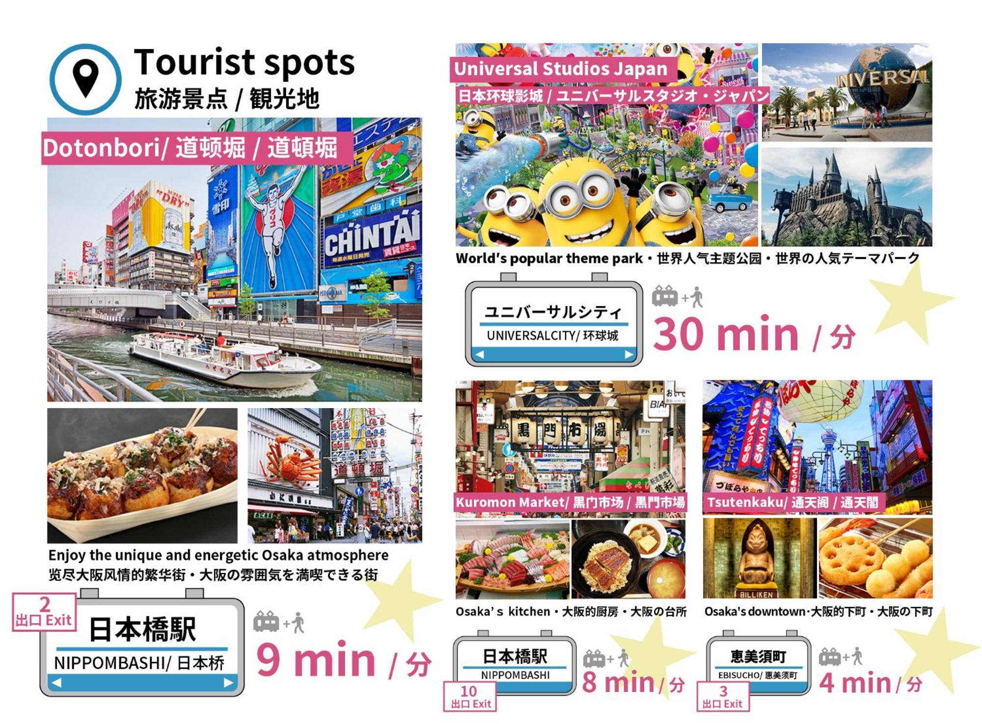 Bijou Suites Naniwa Osaka Eksteriør billede